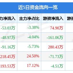 公司新闻 第114页
