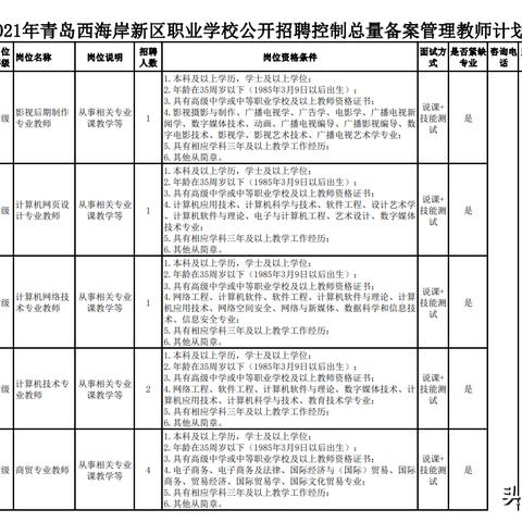即墨工厂招聘与求职指南最新信息