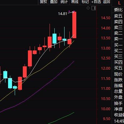新疆天康生物招聘启事最新发布